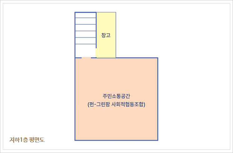 지하 1층 평면도